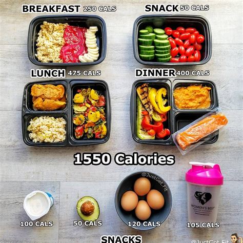 1550 Calories Meal Plan Example Food For The Day 1600 Calorie Meal