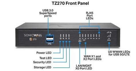 Sonicwall Tz270 Firewall Essential Protection Service Suite Epss 3