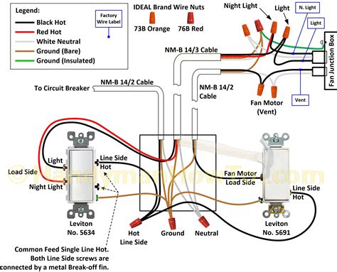 Thermal circuit breakers and perhaps figure 2: 220 To 110 Wiring Diagram — UNTPIKAPPS