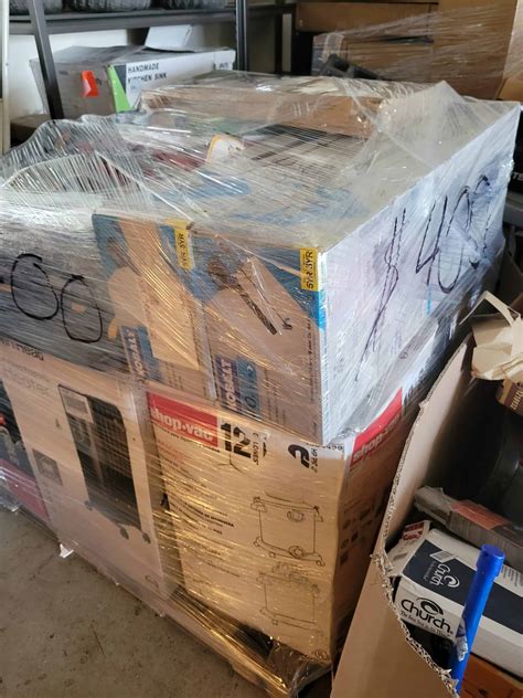 Wholesale Liquidation Pallets: Local Market vs. Global Market - Las