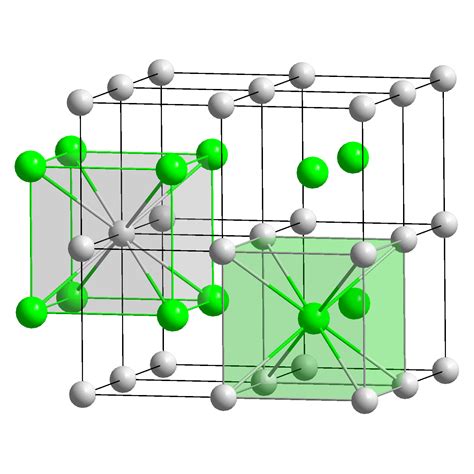 Crystalline Solid Structures Chemistry Libretexts