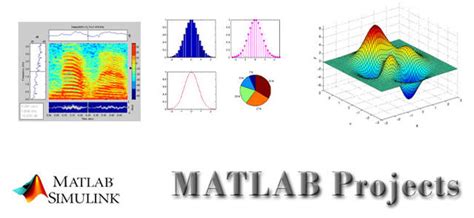 Latest Matlab Projects Student Project Guidance And Development