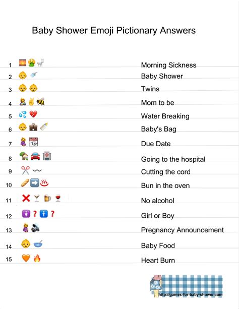 Baby Shower Emoji Pictionary With Answers › Free Worksheet By Razanac