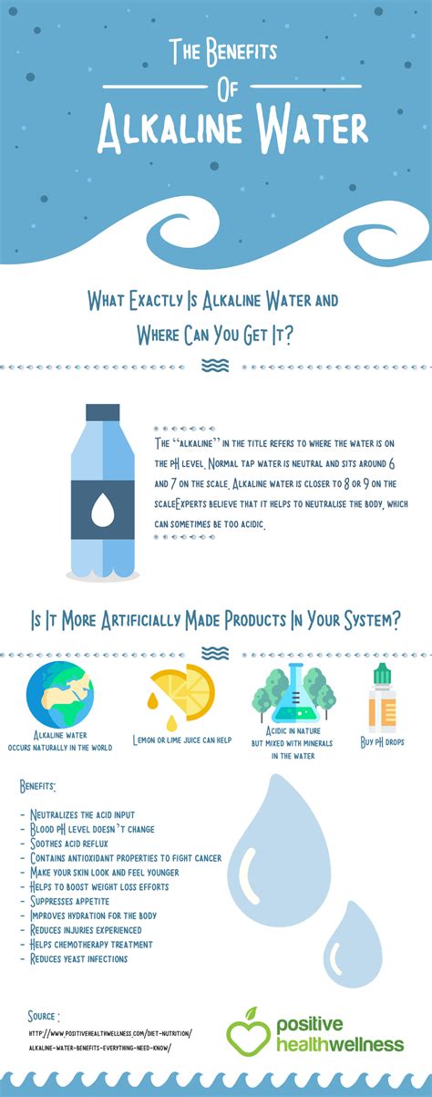 After receiving so many emails asking how to make alkaline water? Alkaline Water Benefits (Everything You Need To Know)