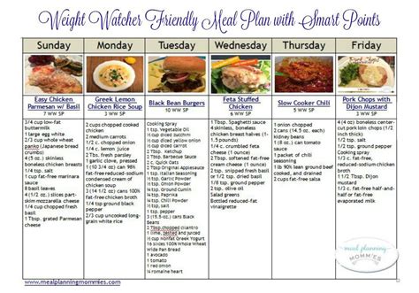 Diabetic Meal Plans On A Budget Foodrecipestory
