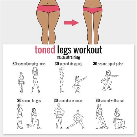 Loading Toned Legs Workout Workout Legs Workout