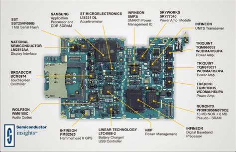 Iphone G Motherboard Diagram Gsmguide