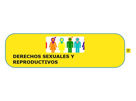 Los Derechos Sexuales Reproductivos Mind Map My Xxx Hot Girl