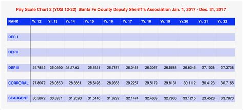 Santa Fe County : Sheriff : Sheriff's Office Recruitment ...