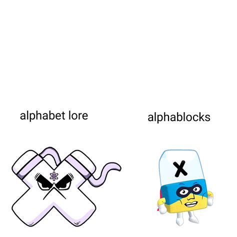 X From Alphabet Lore And X From Alphablocks Are Both Superheros R