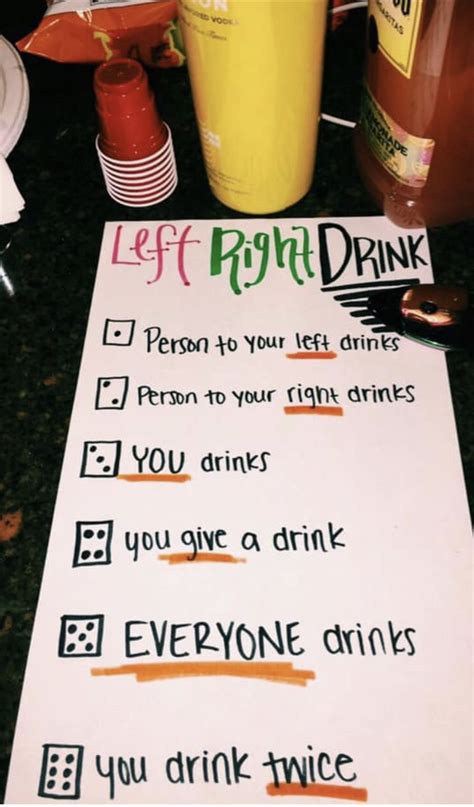 College Drinking Games Without Cards All About Game