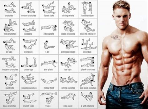When Is The Best Time To Train Your Abs For The Most Optimal Results