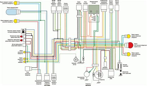 Suzuki rg sports 110 year of make : Fresh Wiring Diagram Yamaha Aerox #diagrams #digramssample #diagramimages #wiringdiagra ...