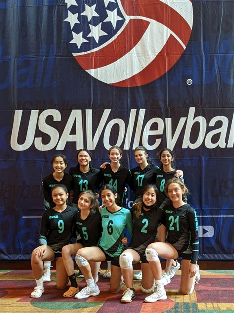 The 2021 22 Club Season Officially Ends With Usav Nationals