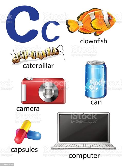 Choose some keywords and we will automatically create a what kind of female name are you looking for? Things That Start With The Letter C Stock Vector Art ...
