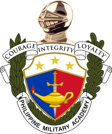 This page explains how pma is used on snapchat, whatsapp, facebook, twitter, and instagram as well as in texts and chat forums such as teams. Drowned PMA cadet a victim of hazing? | Tempo - The Nation ...
