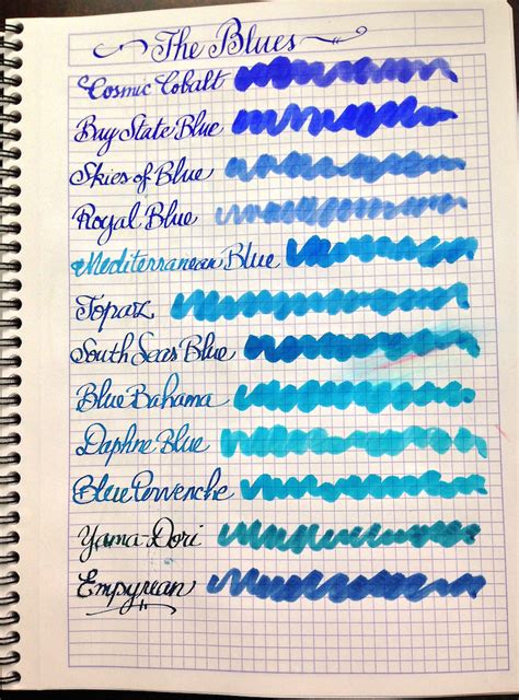 The 3 Most Intense Blue Inks Other Than Bay State Blue Inky