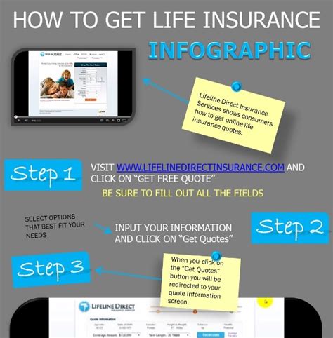 Maybe you would like to learn more about one of these? Top 10 Life Insurance Infographics
