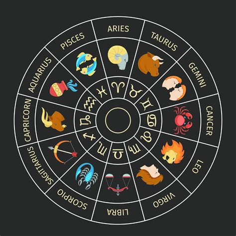 Todays Daily Horoscope For Tuesday 14 June 2016 Zodiac Circle