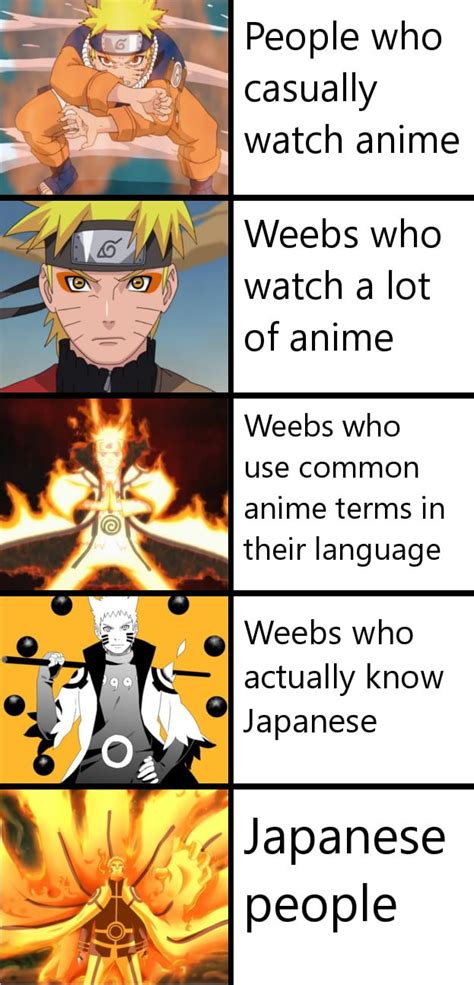 Weeb Memes Are The Worst Wtf Naruto Funny Anime Memes Funny Naruto Comic