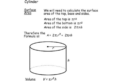 If you were to tear the cylinder open and lay it flat on a table, you would discover the lateral area is simply a rectangle whose length is the base's circumference and whose width is the cylinder's height. Math Formulas for Basic Shapes and 3D Figures