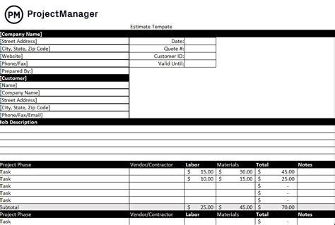 Cost Estimation In Project Management How To Estimate Project Costs