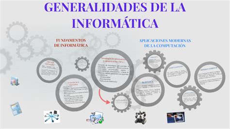 Generalidades De La InformÁtica By Andres Agamez On Prezi