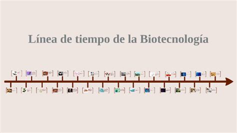 Pptx Linea Del Tiempo De Biotecnologia Dokumen Tips My Xxx Hot Girl