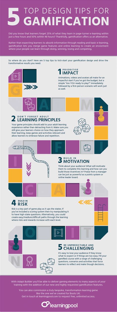 Gamification Design Tips Infographic E Learning Infographics