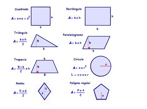 Clase RaÚl Cuerpos GeomÉtricos Área Y Volumen