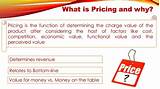 Why Is Pricing Strategy Important Images