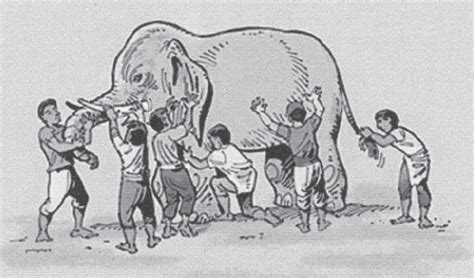 Six Blind Men Examine An Elephant Reproduced By Permission Of John