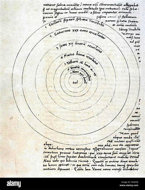 Teoría heliocéntrica del sistema solar fotografías e imágenes de alta