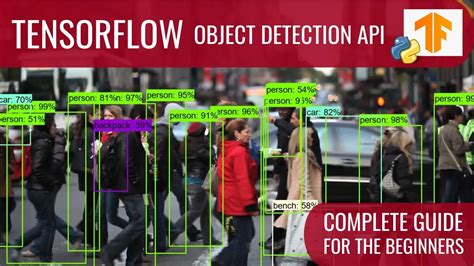 Tensorflow Object Detection Tutorial How To Install Tensorflow Object Detection Api
