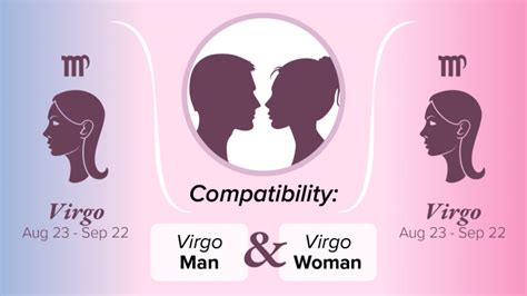 Virgo Man And Virgo Woman Compatibility Love Sex And Chemistry