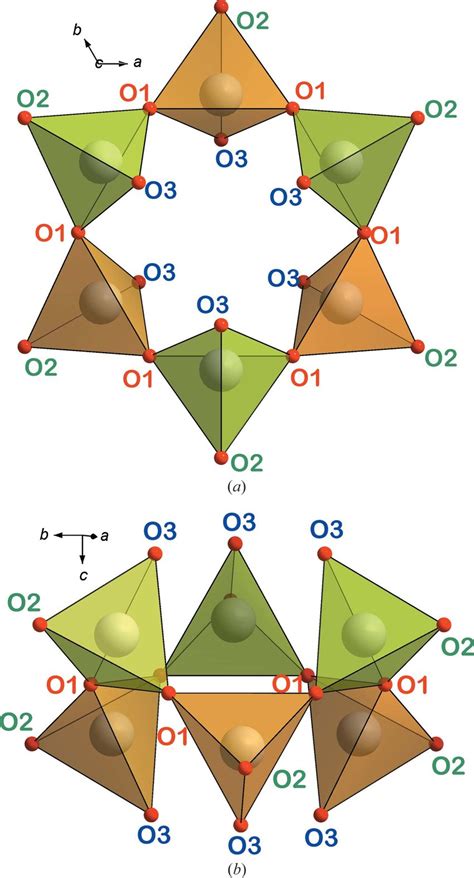 Six Membered Ring Of Sio 4 Tetrahedra In The Unmodulated 3d Average