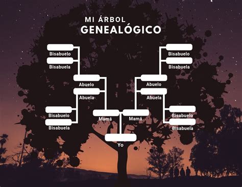 Arbol Genealogico Plantillas Gratis Una Herramienta Til Para Conocer Hot Sex Picture