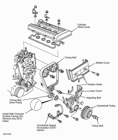 honda crv 2004 parts diagram – Wkcn