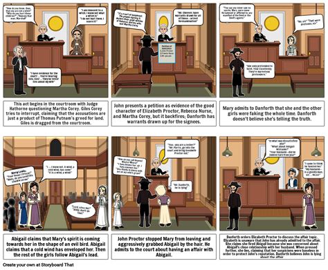 The Crucible Act Summary Storyboard By F Bcdee