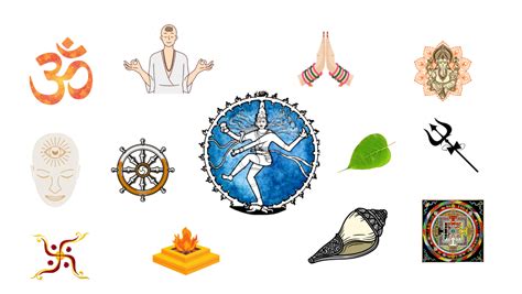 Yoga Symbols And Their Meaning YogChakra