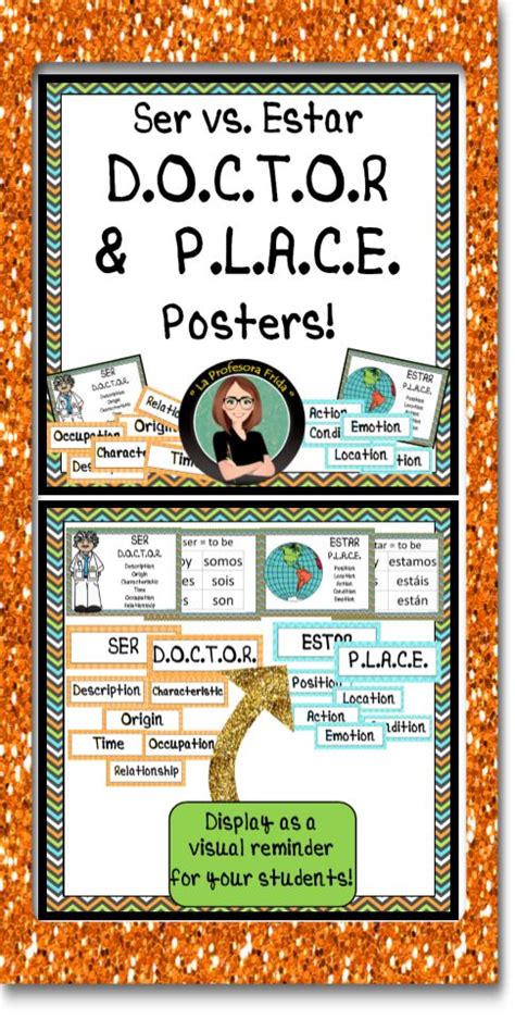 Spanish Ser Estar Posters With Doctor And Place Acronyms Spanish Ser