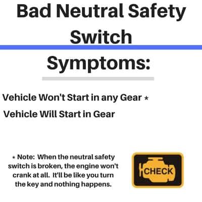 How To Tell If You Have A Bad Neutral Safety Switch Drivetrain Resource