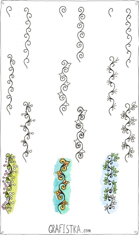 Again, well draw out a border and a full pattern. Дудлинг урок- как нарисовать растительные рамки 6 | Zentangle flowers, Zentangle patterns ...