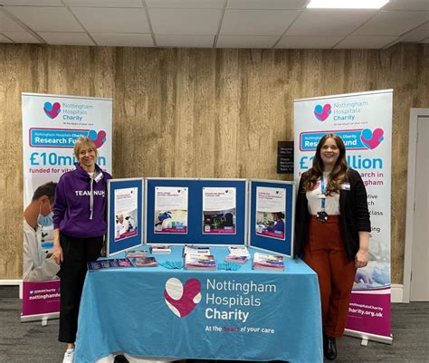 How Nottingham Hospitals Charity Nottingham Hospitals Charity