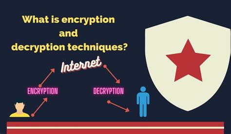 Encryption And Decryption Techniques For Beginner Guide Rhackers