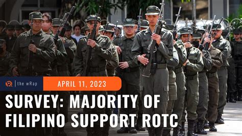 Almost 80 Of Filipinos Support ROTC In College Commissioned Survey