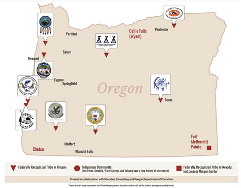 November Is Native Heritage Month Our Children Oregon
