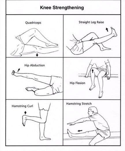 Picture Inner Leg Workout Bad Knee Workout Fitness Workouts Sport