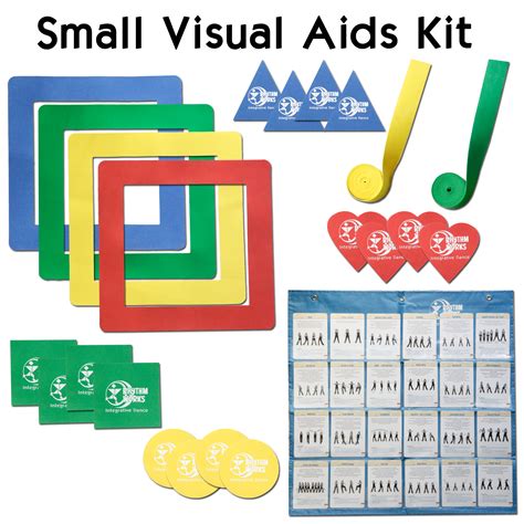 Types Of Visual Aids Types And Importance Of Visual Aids With