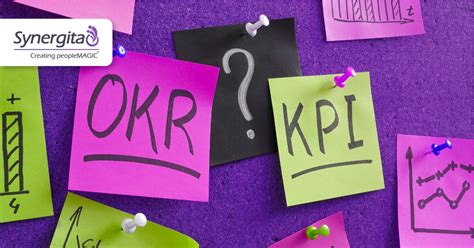 OKRs Vs KPIs Explained What S The Difference Definitions Comparisons Benefits